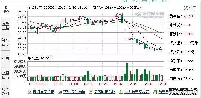 9909990藏宝阁开奖资料